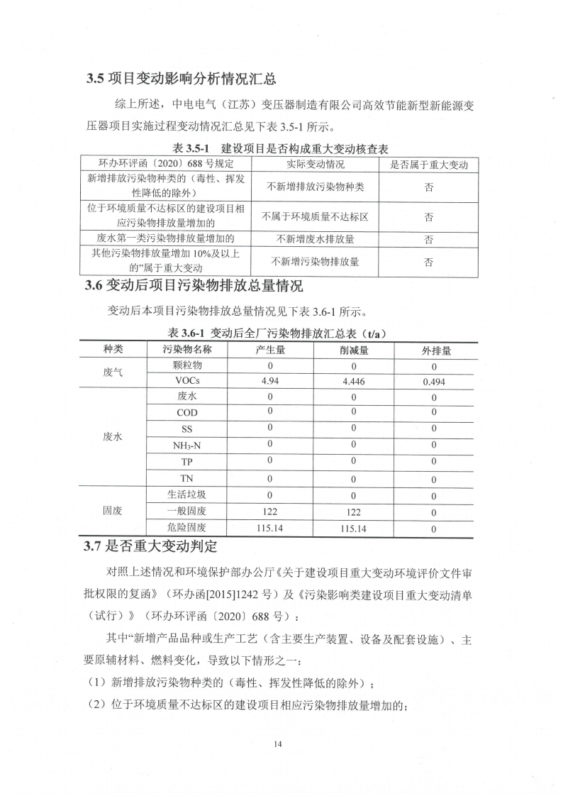 LD体育变动环境景响分析_15.png